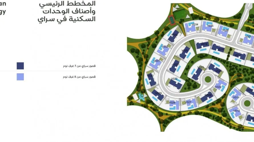 7 غرفة نوم  فيلا في Tilal City, الإمارات العربية المتحدة رقم 424 № 1